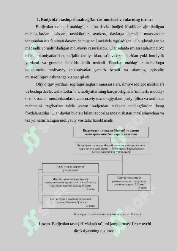 Hisobvaraqlardagi budjetdan tashqari (rivojlantirish jamgʻarmasi, ishning toʻlov kontrakt shaklida tushgan, budjetdan tashqari boshqa maxsus) mablagʻlar hisobi 2