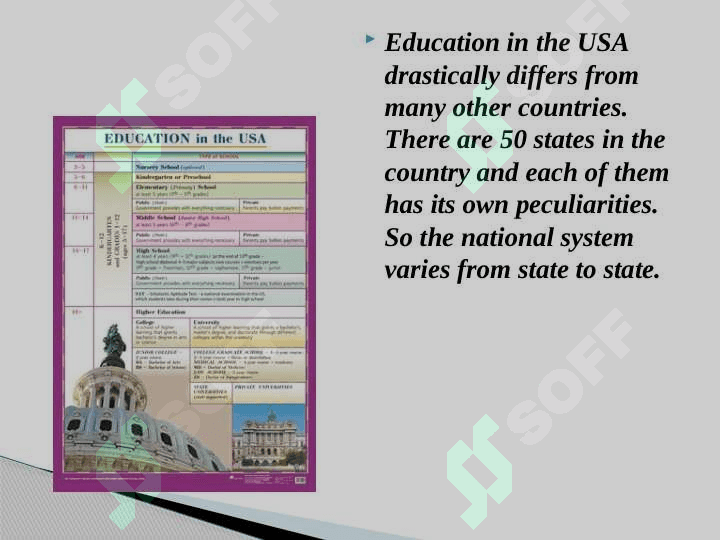 Education in the USA 2