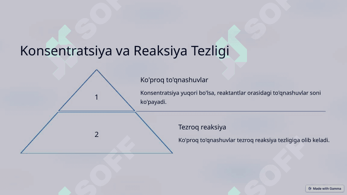 Reaksiya Tezligi va Kimyoviy Muovazanat 3