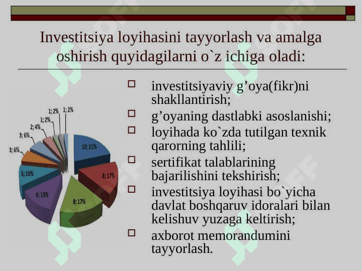 INVESTITSIYA VA INVESTITSION FAOLIYAT STATISTIKASI 4