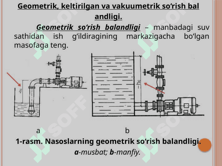 Nasosning so‘rish, haydash va umumiy suv ko‘tarish balanliklari 2