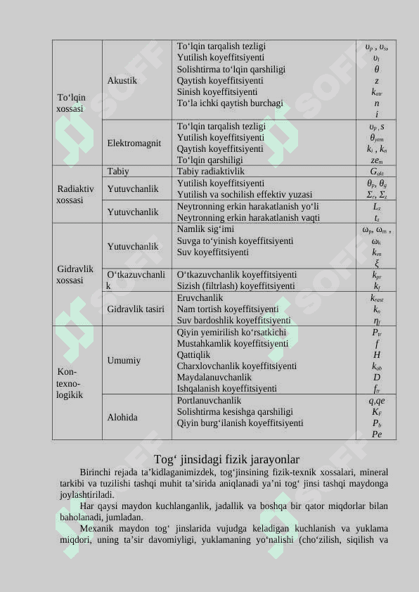 KON JINSI  VA  ULARINING  ASOSIY FIZIK-MEXANIK XOSSALARI. 4
