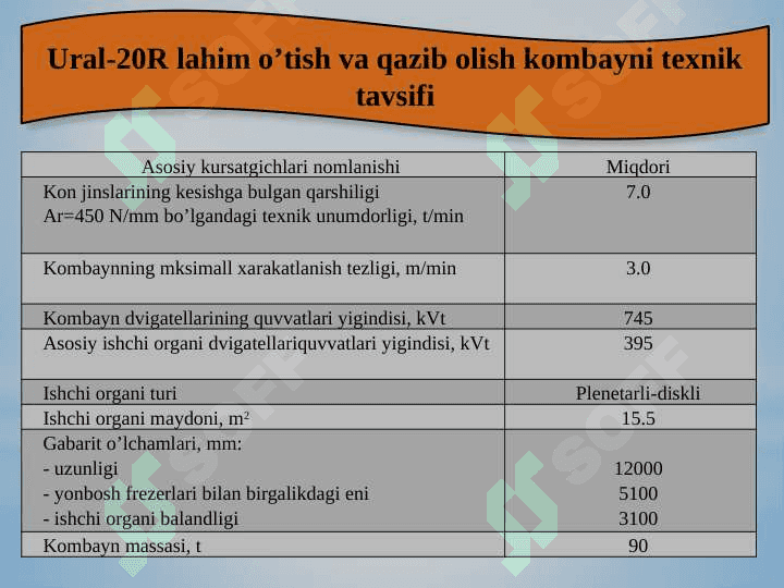 Shaxta  qazuvchi  kombaynlari 8