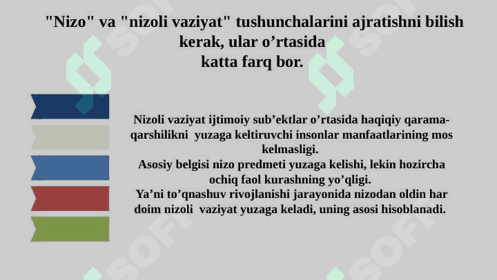 Nizo uning mazmuni va turlari 4