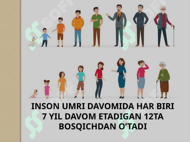 Yunogogika – pedagogikaning mustaqil sohasi sifatida 4
