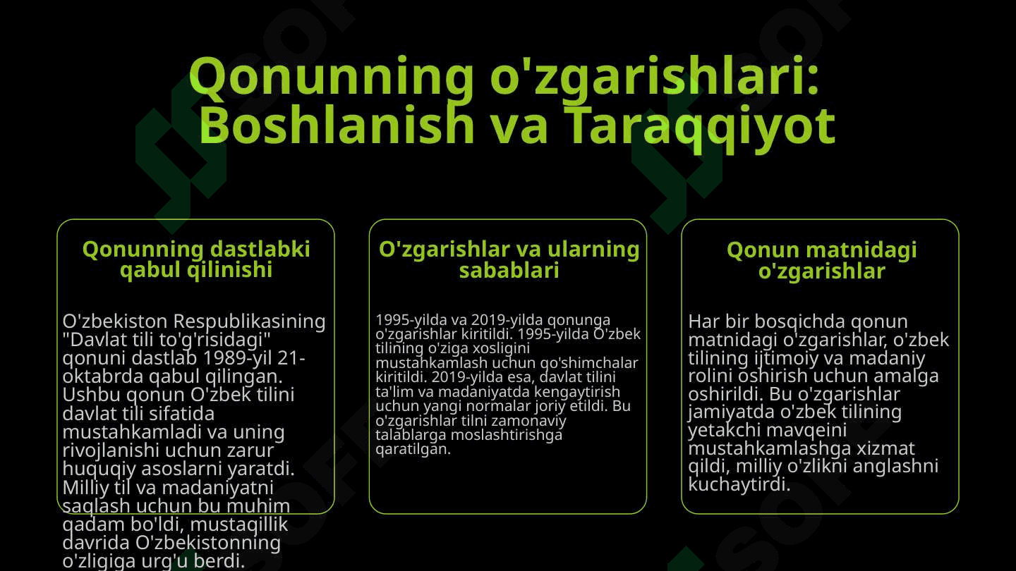 O'zbekiston Respublikasining "Davlat tili to'g'risidagi" qonuni 4