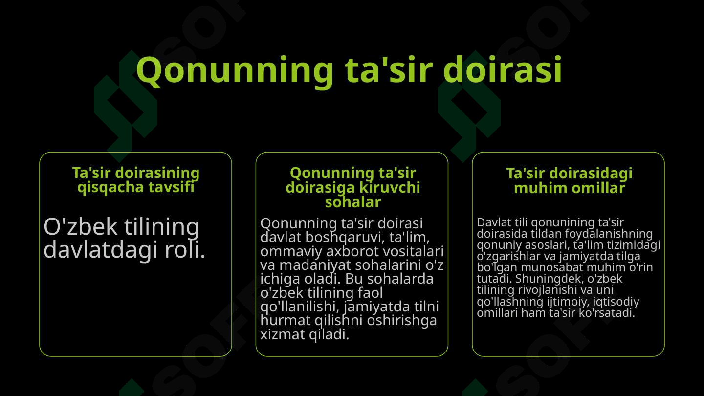 O'zbekiston Respublikasining "Davlat tili to'g'risidagi" qonuni 8