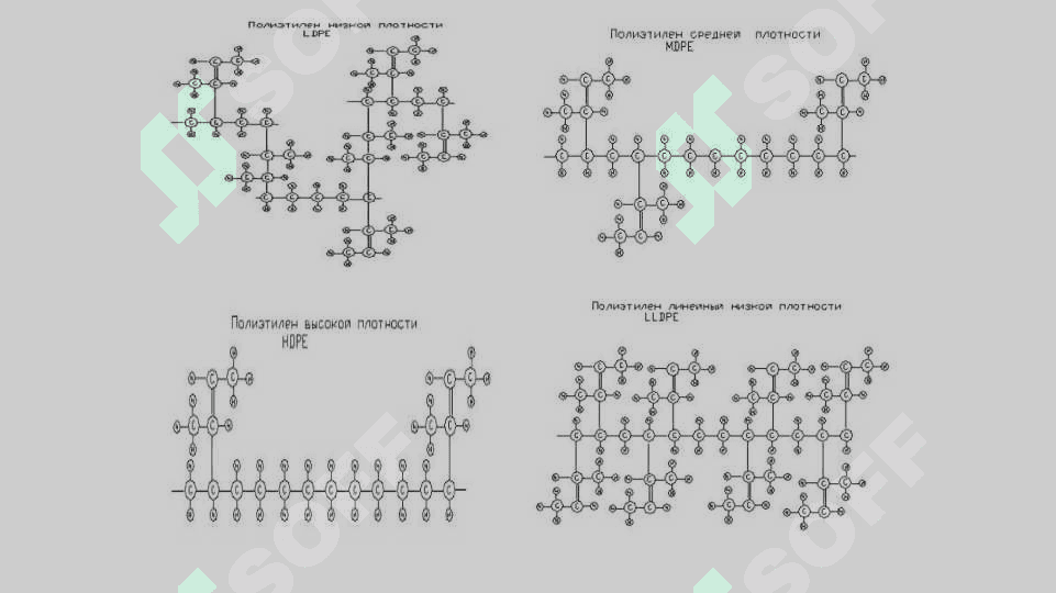 Полиэтилен. 4