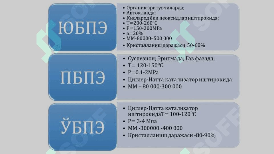 Полиэтилен. 5