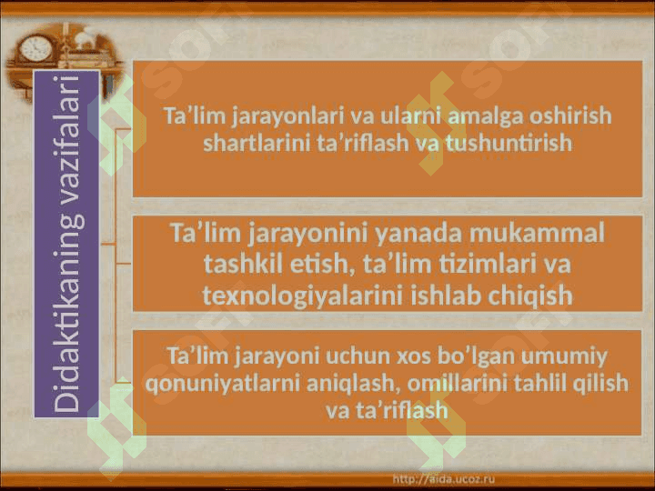 Didaktika – pedagogik ta’lim nazariyasi 5