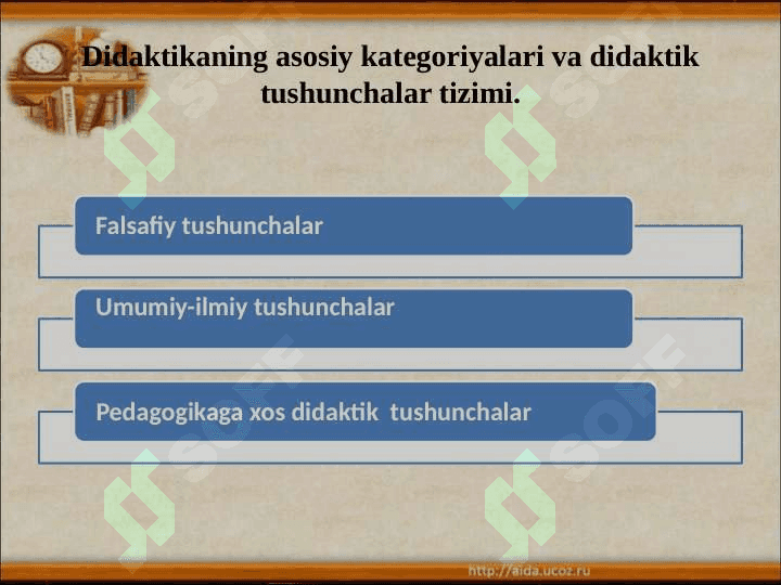 Didaktika – pedagogik ta’lim nazariyasi 6