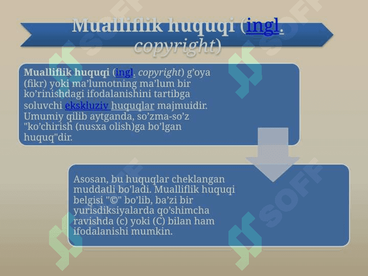 mualliflik huquqi 2