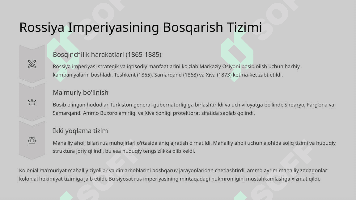 Rossiya Imperiyasi va Sovet Davri Tarixi 2