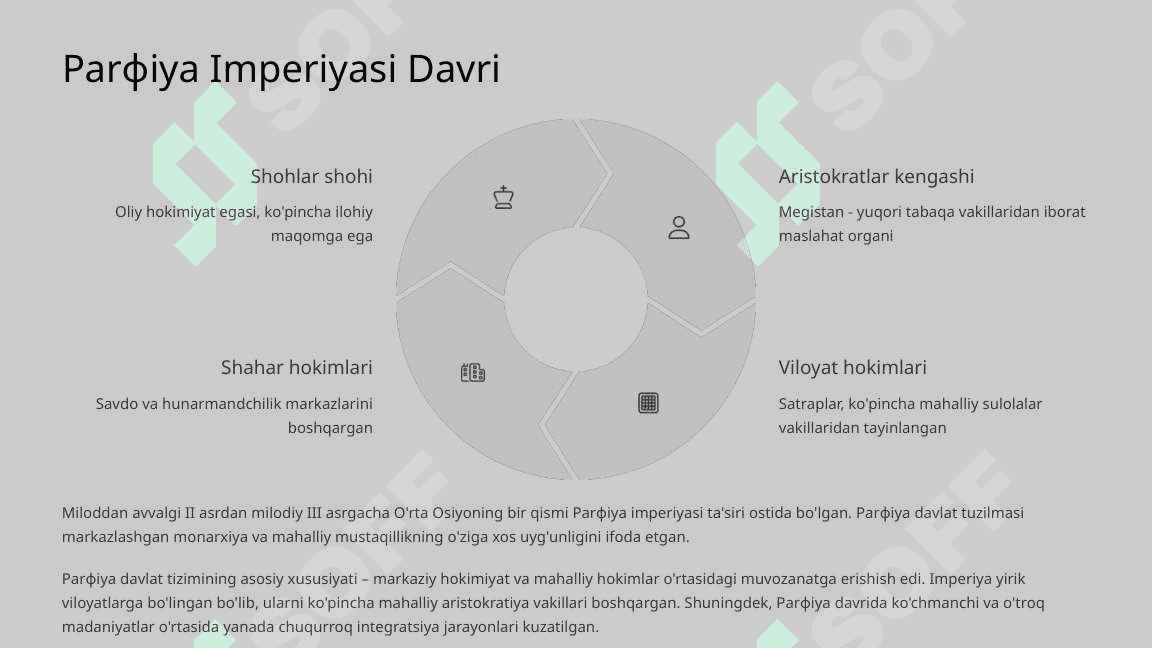 Qadimgi va Ilk Orta Asrlar Davlatchiligi. 7