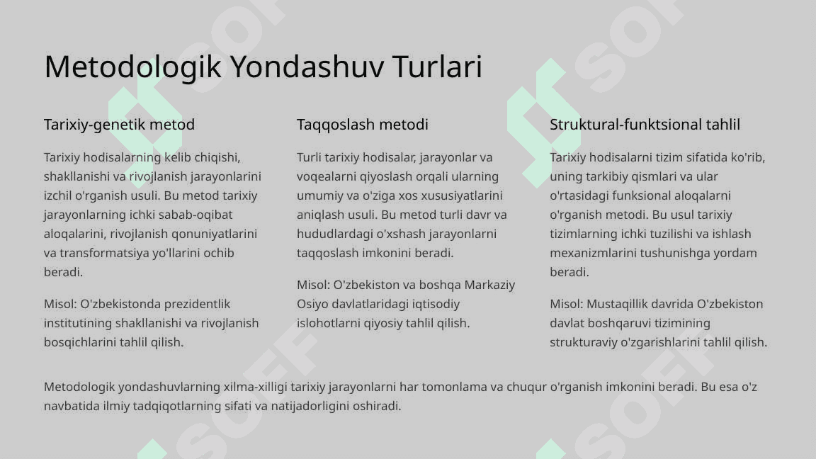 O'zbekistonning Eng Yangi Tarixi Kirish 7