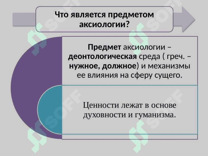 Кто ввел в научный аппарат термин аксиология? 2