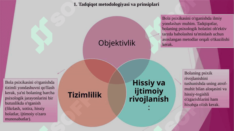Bola psixikasini o'rganish prinsiplari 3
