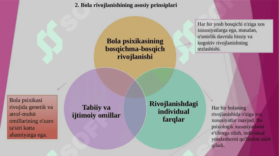 Bola psixikasini o'rganish prinsiplari 7