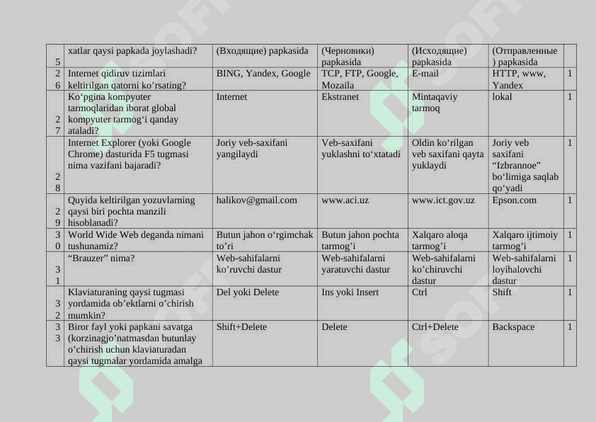 PEDAGOGIK MAHORAT VA KREATIVLIKGI 4