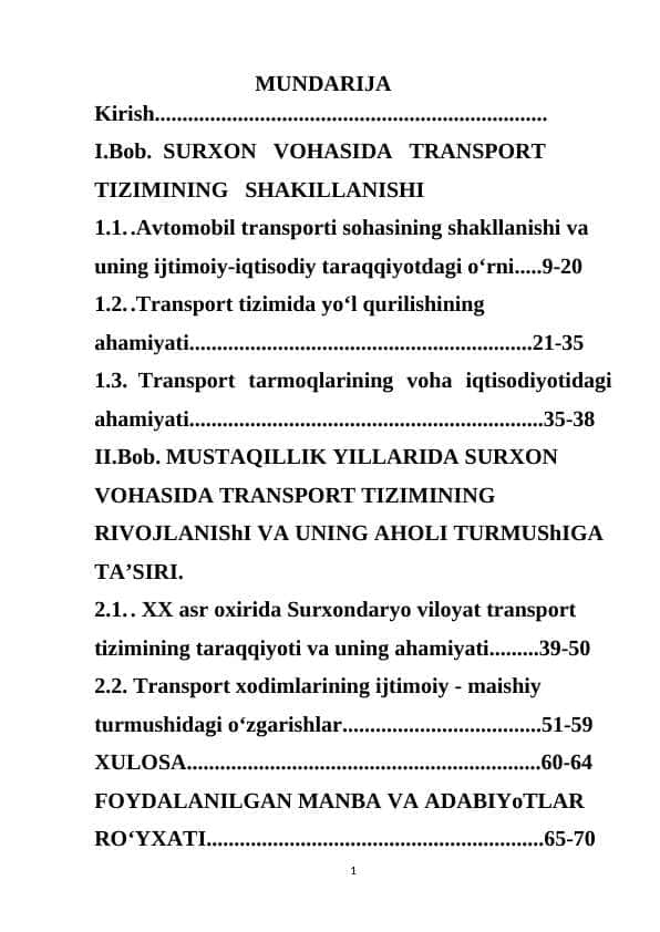 SURXON   VOHASIDA   TRANSPORT TIZIMINING   SHAKILLANISHI