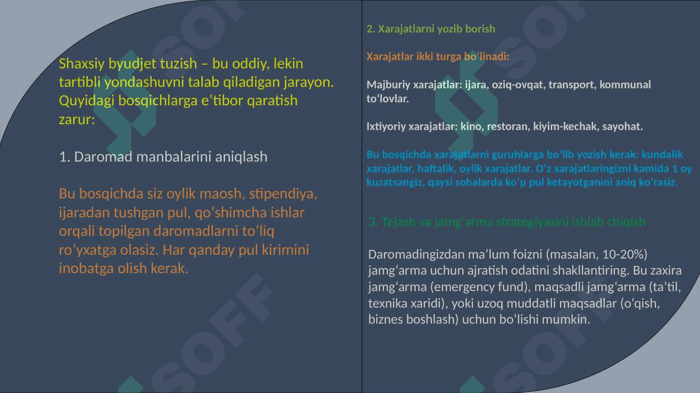 Shaxsiy moliya boshqaruvida byudjet tizimi 4