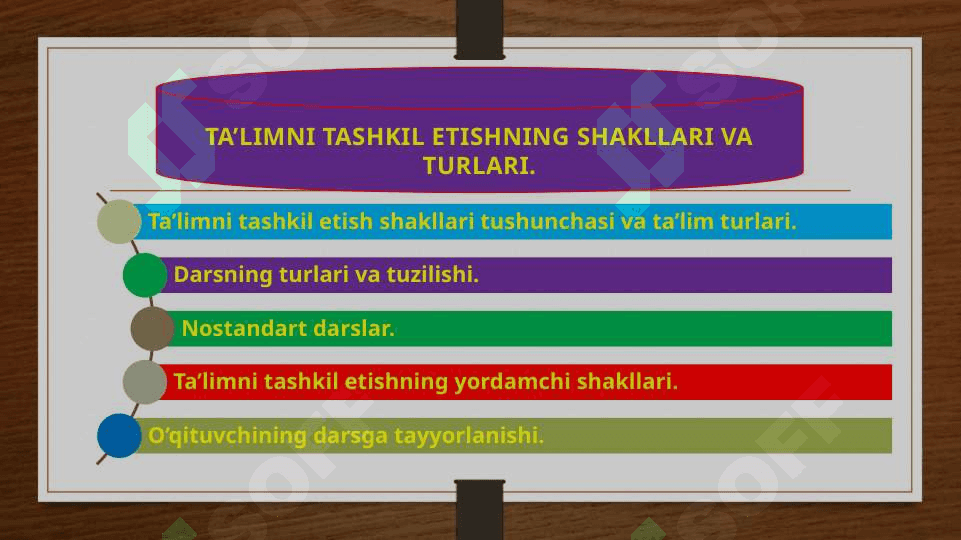 TA’LIMNI TASHKIL ETISHNING SHAKLLARI VA TURLARI. 2