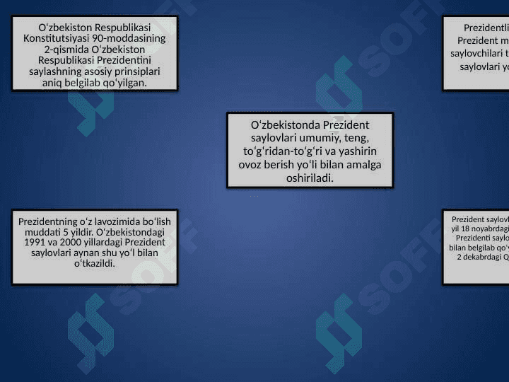 Prezidentlik to’g’risidagi qonun. 8