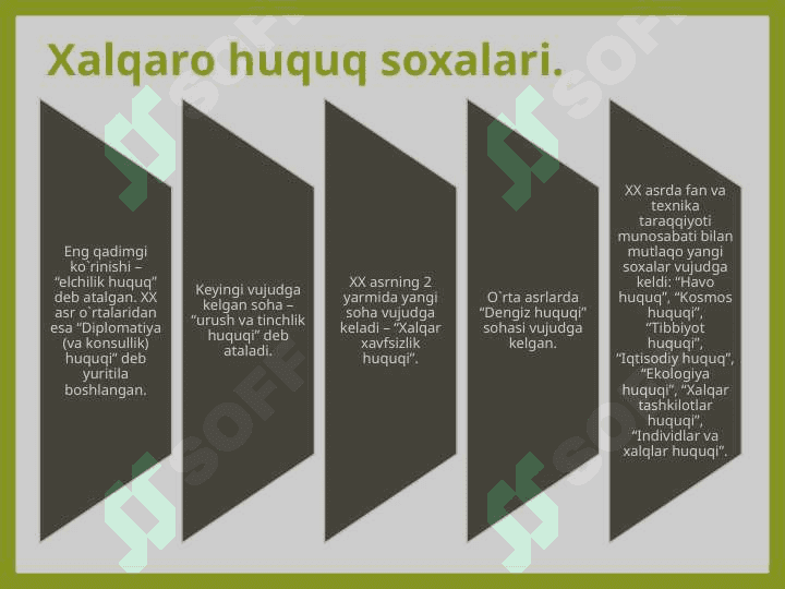 ХАLQАRО HUQUQ АSОSLАRI 4