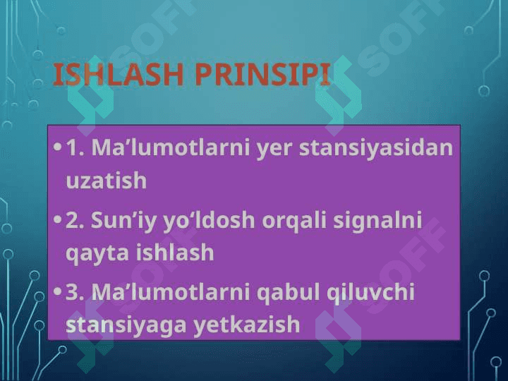 Suniy_Yo‘ldosh_Aloqa_Tizimlari Informatika 4