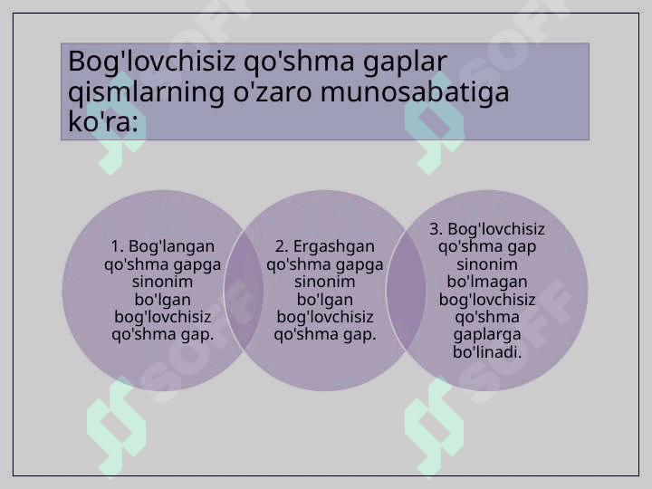 Bog'lovchisiz qo'shma gap 3