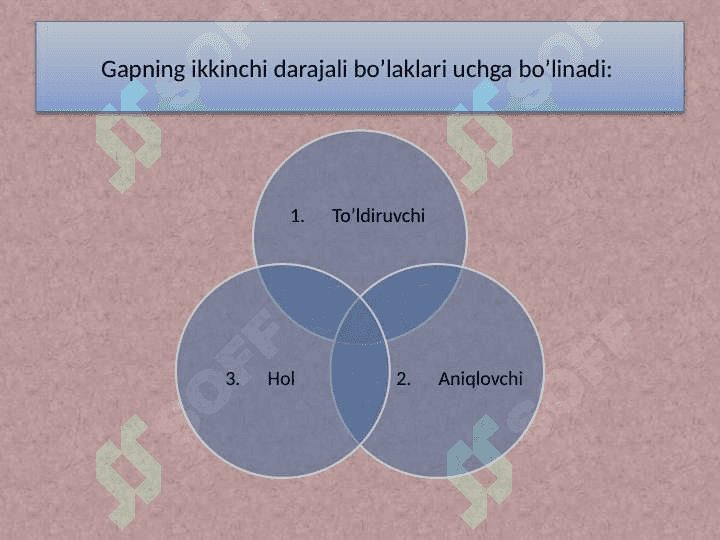 gapning ikkinchi darajali bo'laklari 4