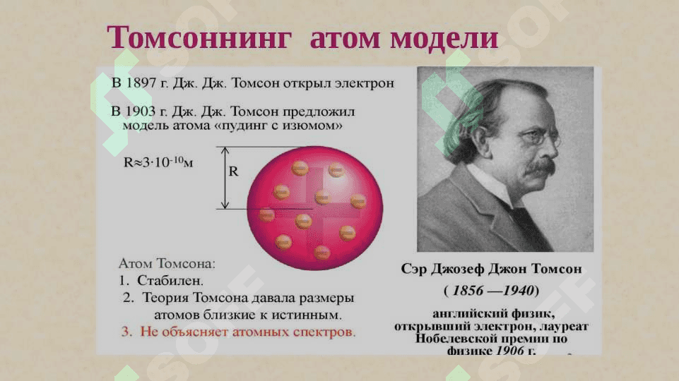 Атом тузилиши. Атом ядросининг тузилиши. Кимёвий боғланиш ва молекула тузилиши. Валент боғланишлар усули. Молекуляр орбиталлар  (МО) усули. 6