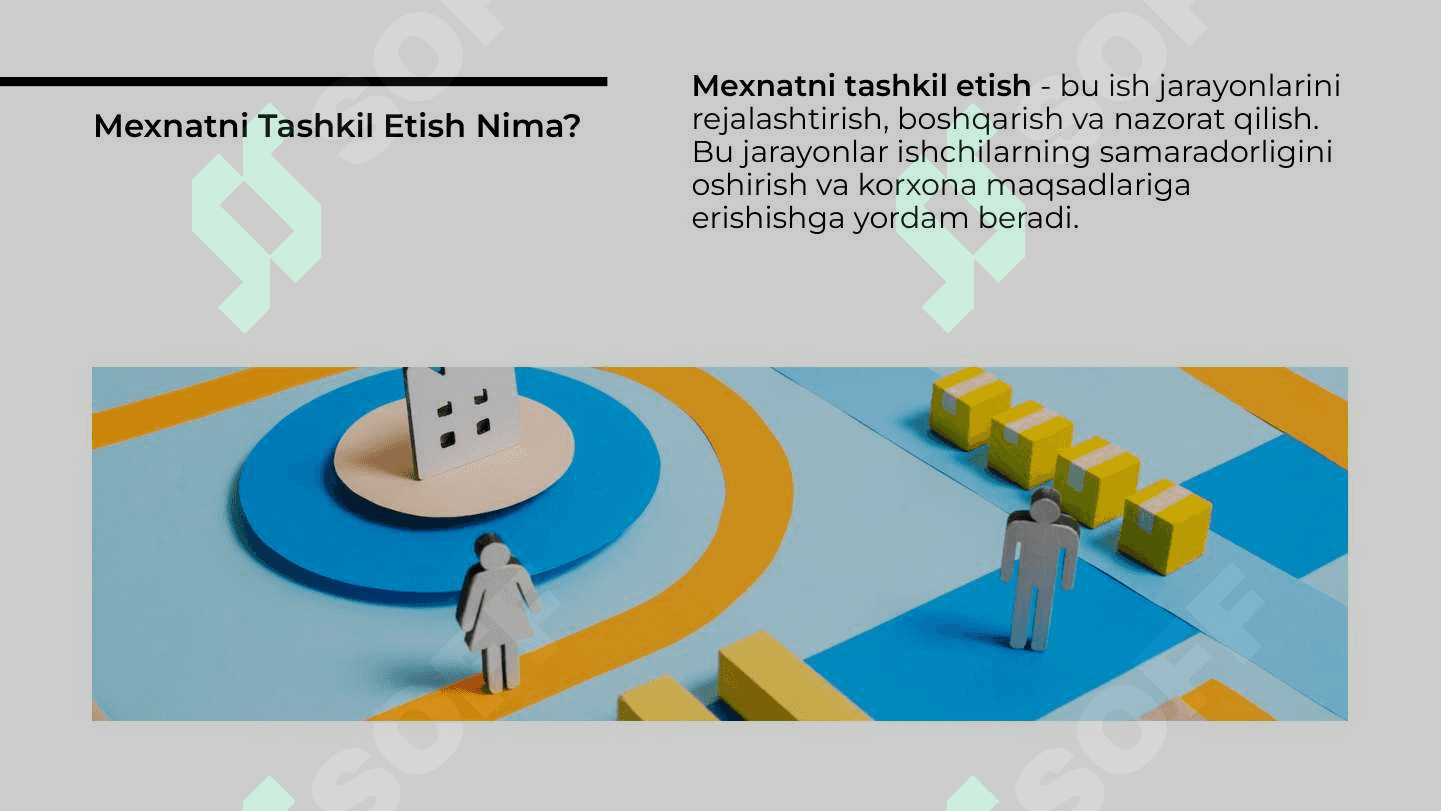 Korxonada mexnatni tashkil etish 3