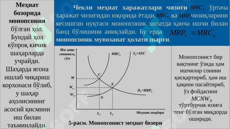 ИШЛАБ ЧИҚАРИШ ОМИЛЛАРИ БОЗОРИ.slayad 8