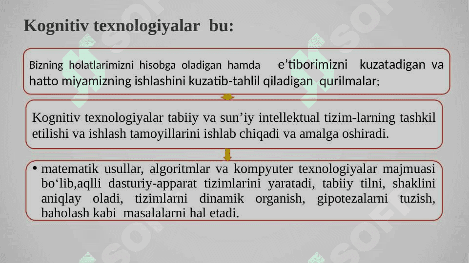 Raqamli iqtisodiyotda kognitiv texnologiyalari 5