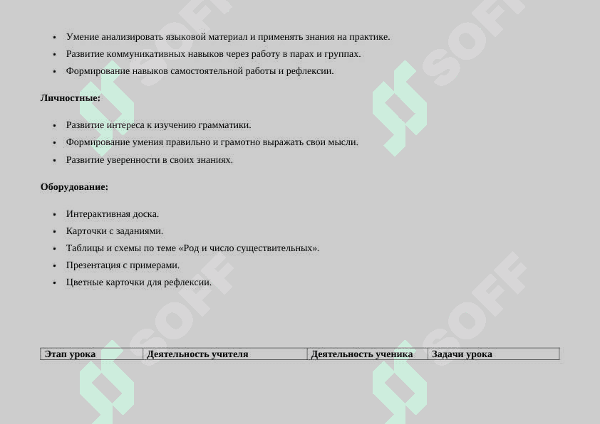 Разработка урока по ма Русский язык  2 классе 3
