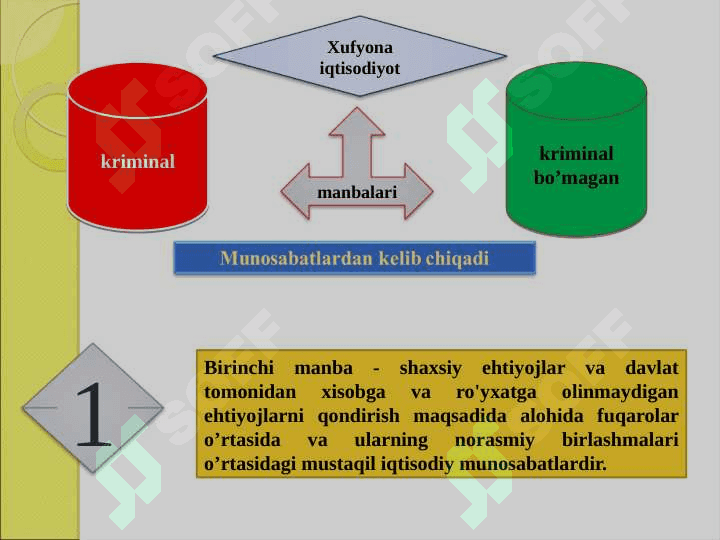 Xufyona iqtisodiyot 5