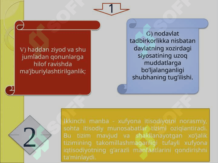 Xufyona iqtisodiyot 7