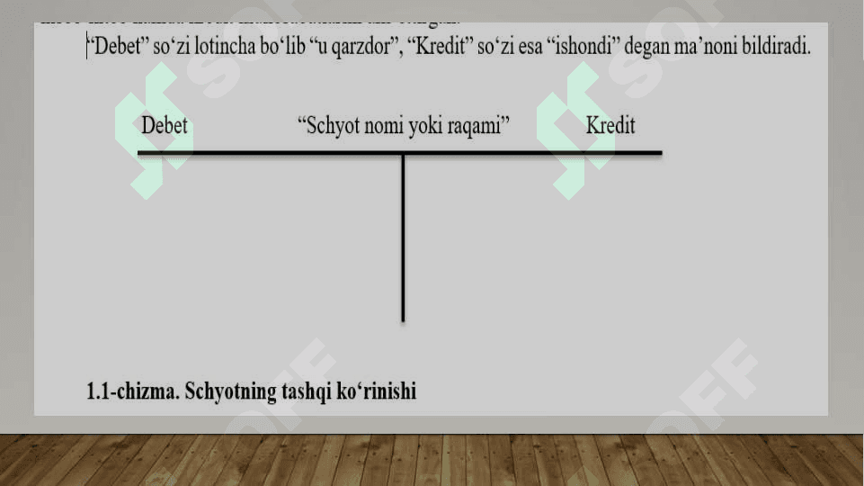 Buxgalteriya hisobining schyotlari va ikkiyoqlama yozuv 3
