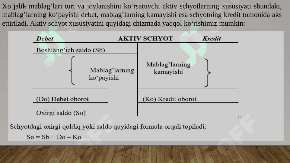 Buxgalteriya hisobining schyotlari va ikkiyoqlama yozuv 5