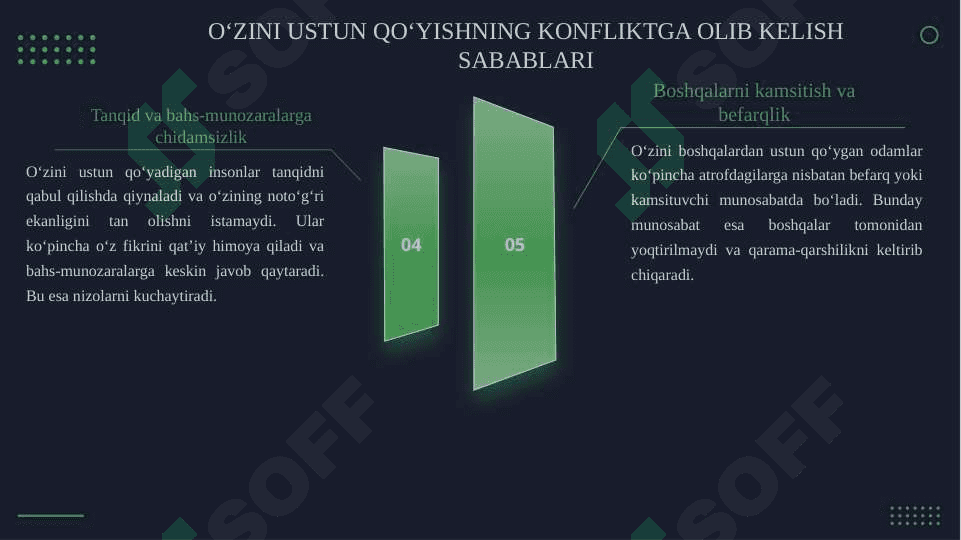 O'zini ustun qo'yish kanflikt sababi sifatida 7