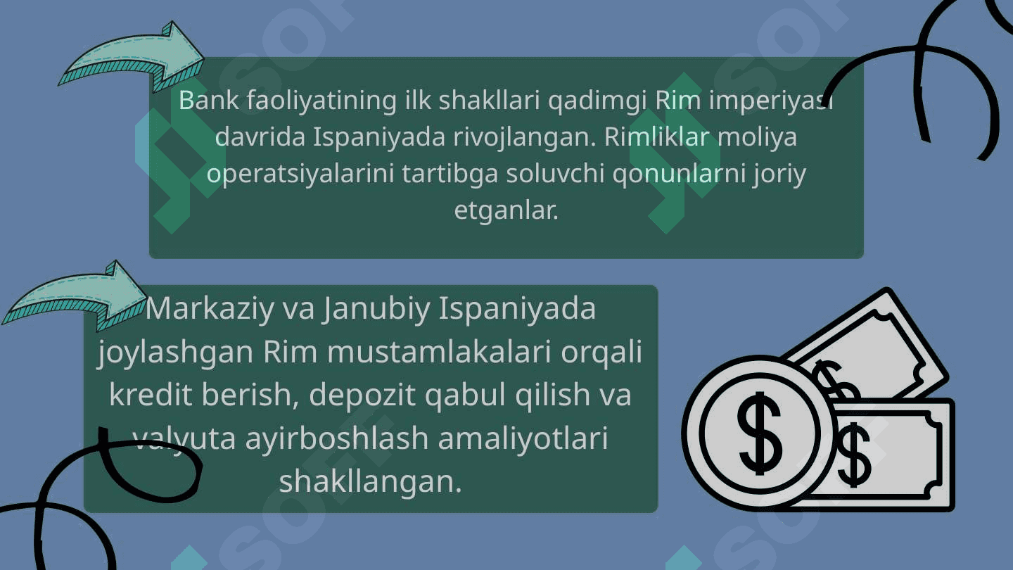 Ispaniya banki tarixi va rivojlanishi slayd 4