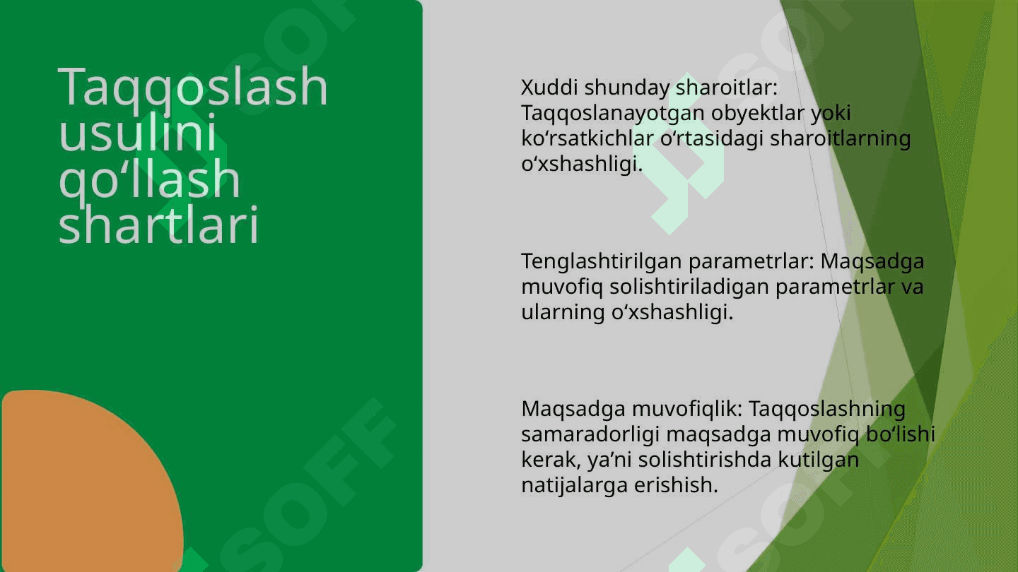 Taqqoslash usuli va uni qoʻllashda amal qiladigan shartlar 4
