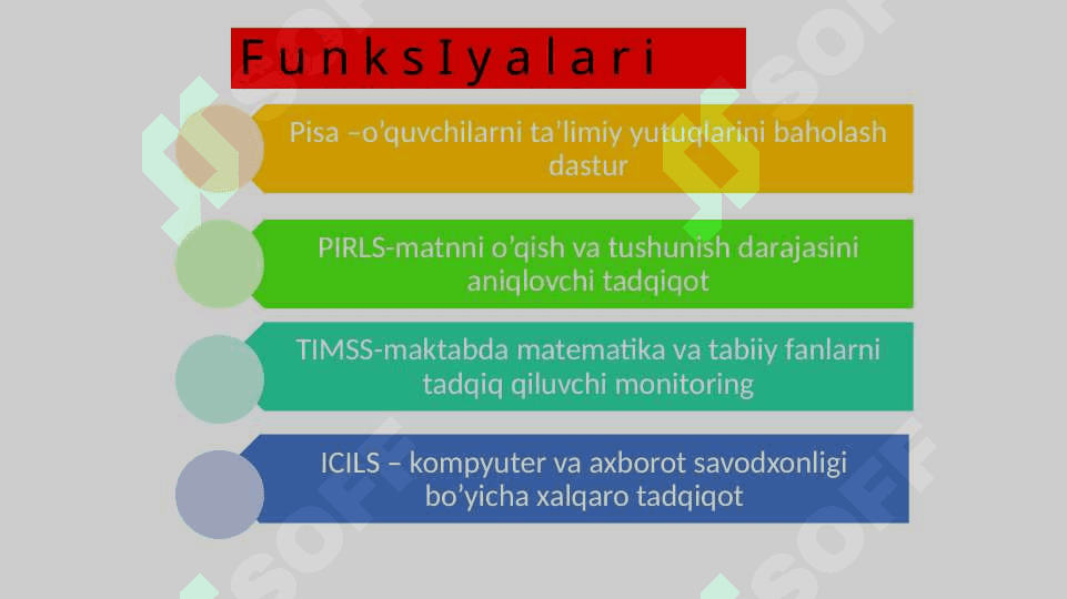 Xalqaro baholash dasturlari 2