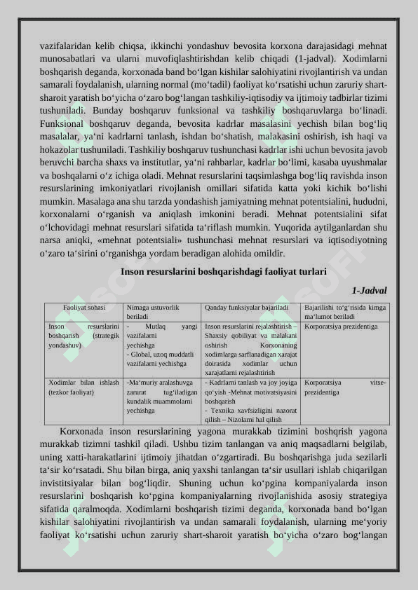 FAOLIYATNI TAKOMILLASHTIRISH JAROYONIDA XODIMLARNI BOSHQARISH 2