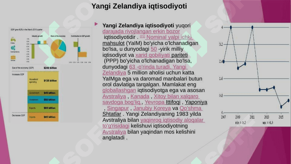Yangi Zelandiya aholisi xoʻjaligiYangi Zelandiya aholisi xoʻjaligi 3