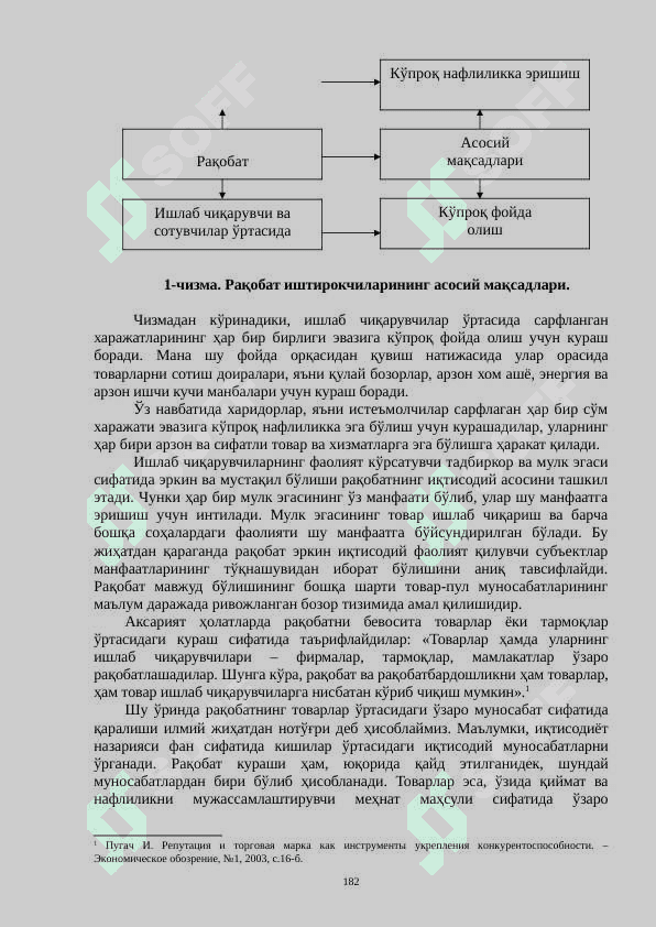 РАҚОБАТ ВА МОНОПОЛИЯ 2