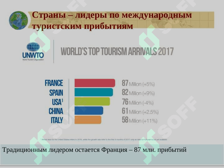 Современные тенденции развития экологического туризма 3