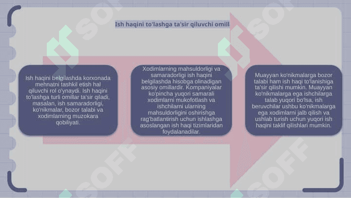 MEHNAT VA  ISH HAQINI HISOBGA  OLISH TARTIBI 5