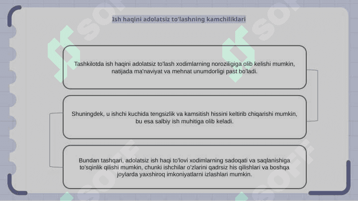 MEHNAT VA  ISH HAQINI HISOBGA  OLISH TARTIBI 7